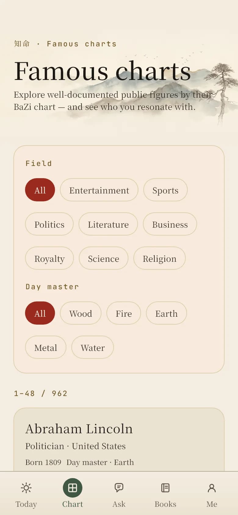 The Mingful app’s famous-charts screen: a directory of public figures, filterable by field and day master.